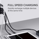 Aukey 4-Port Charger | $16 | Amazon | Promo code AUKEYPT7
